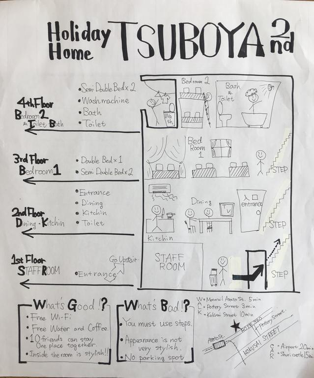 Holiday Homes Tsuboya 2Nd Naha Exterior photo